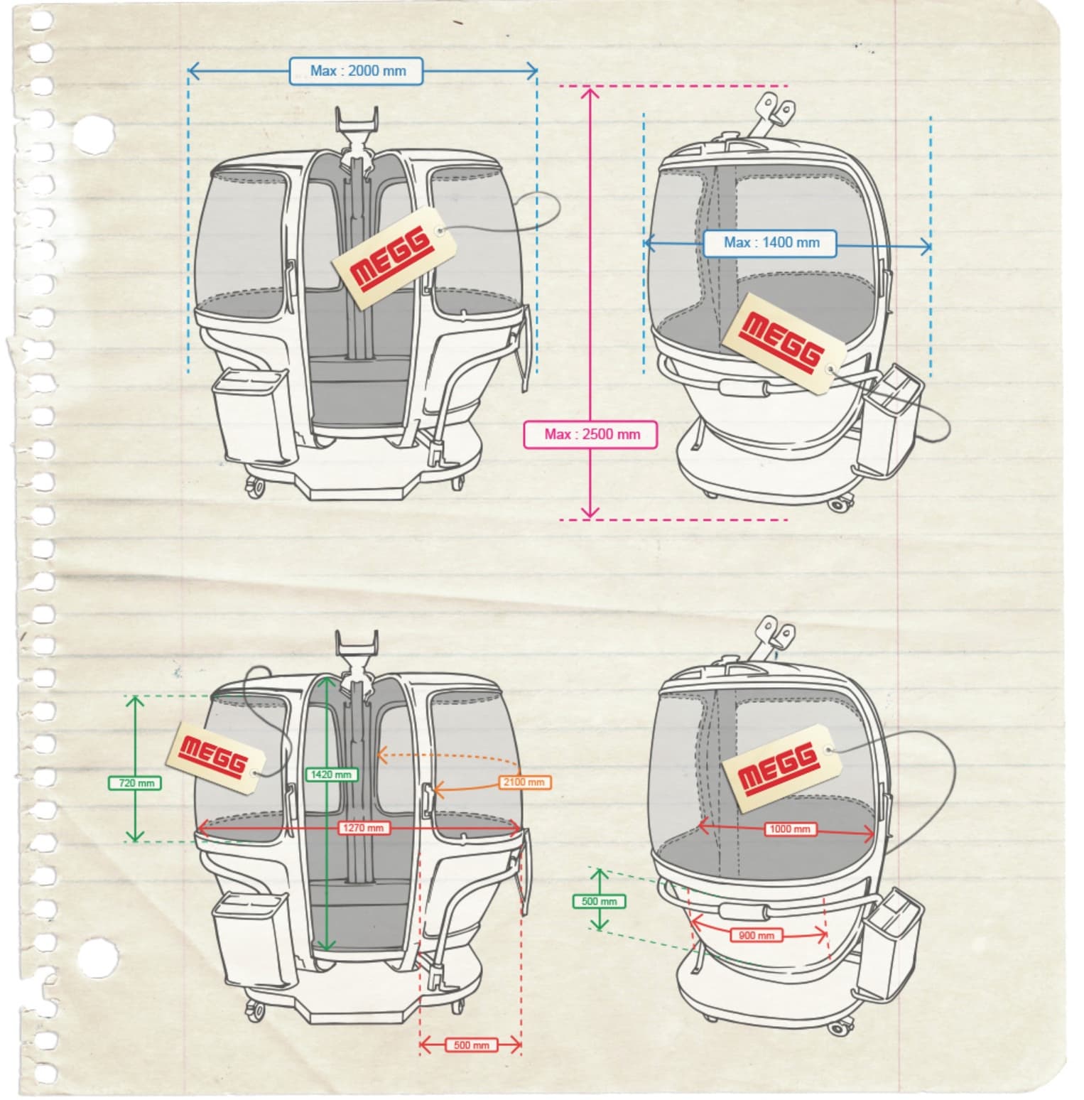 Plans cotés de la télécabine MEGG — 4 vues avec dimensions : largeur max 2 000 mm, profondeur max 1 400 mm, hauteur max 2 500 mm